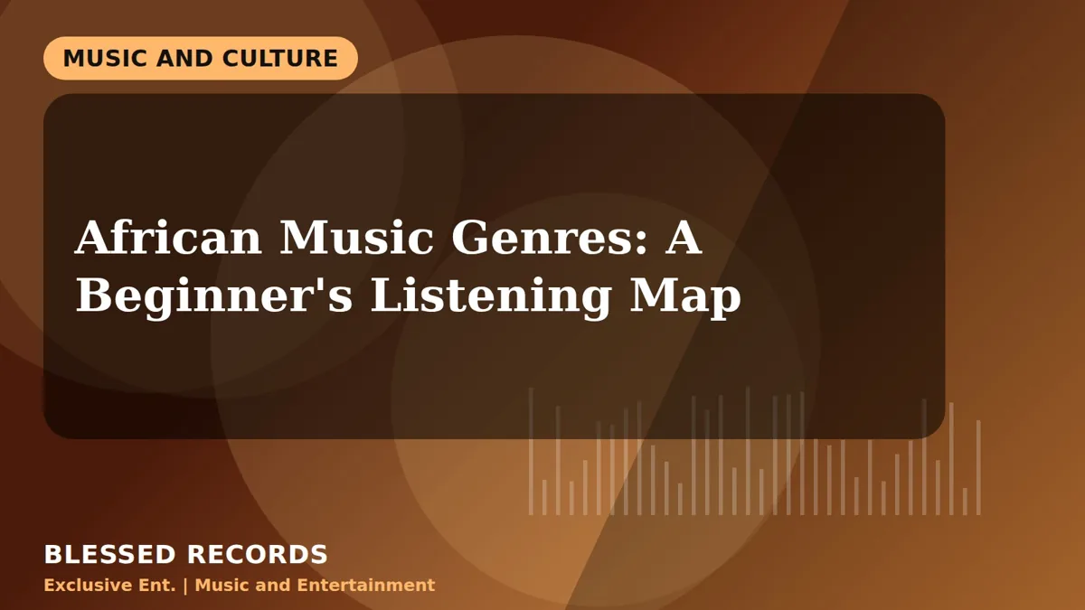 Title card: African Music Genres: A Beginner's Listening Map