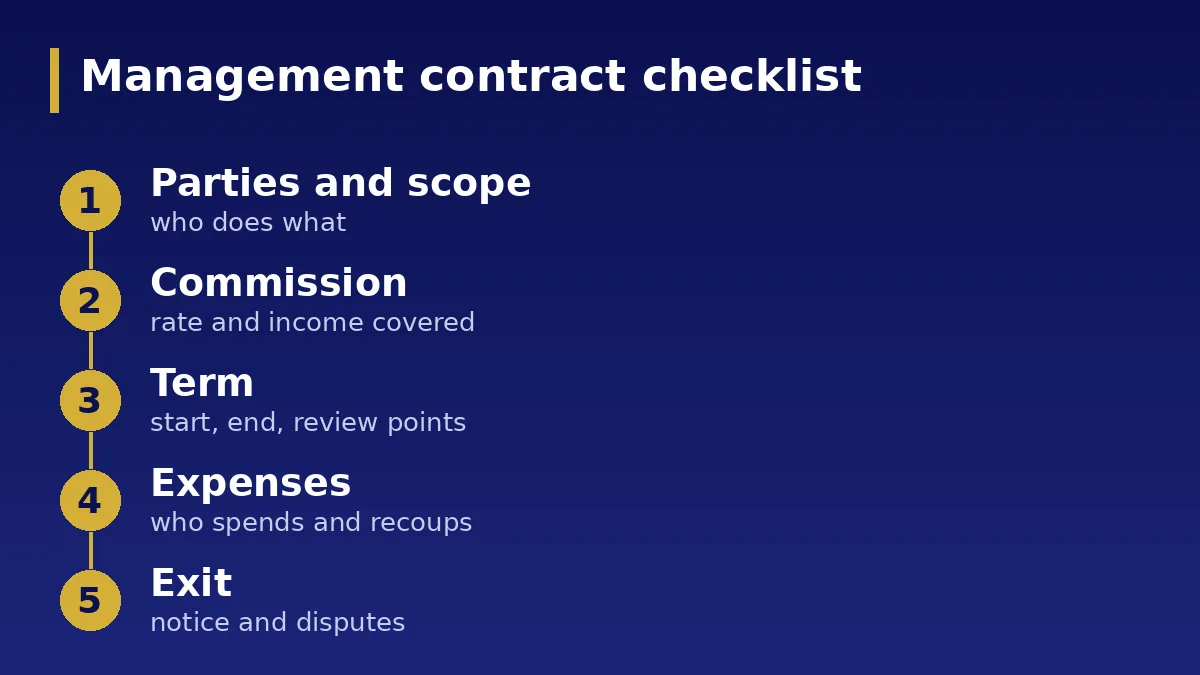 Management contract checklist: Five clauses to check before signing