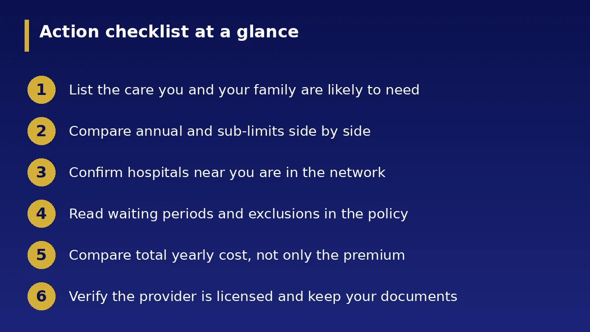 The action checklist at a glance: How to Compare Health Insurance Plans in Nigeria